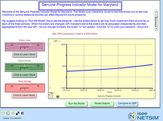 Maryland GPI screenshot