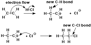ch3so2cl-reaction-with-alcohol