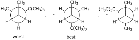 2 3 4 Trimethylhexane Newman Projection