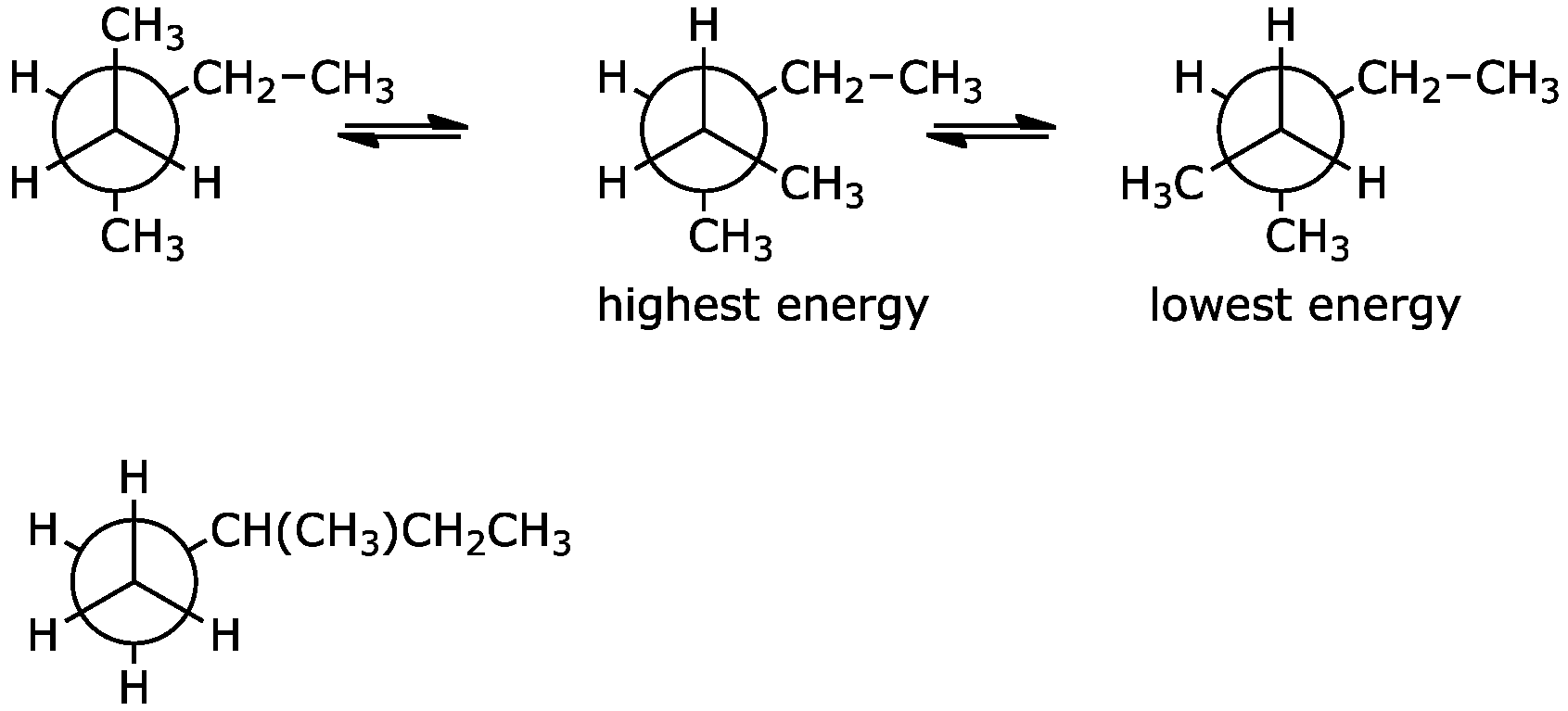 Quiz 3