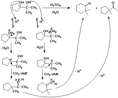 Write a detailed mechanism for the dehydration of cyclohexanol to cyclohexene
