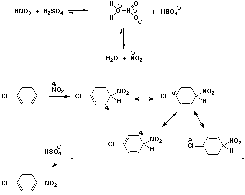 Expt 52   chemistry courses