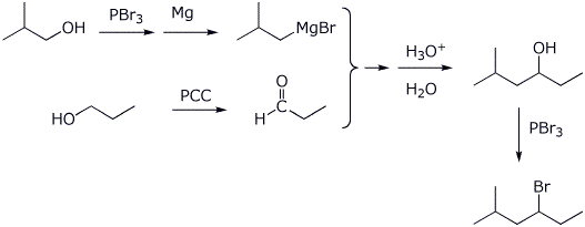 Standard CIS-CSM Answers