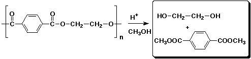 New E1 Test Review