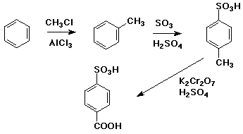 dehydration of cyclohexanol mechanism