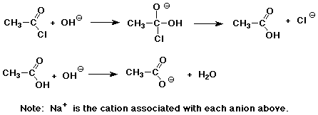 CH3COCl + 2 NaOH