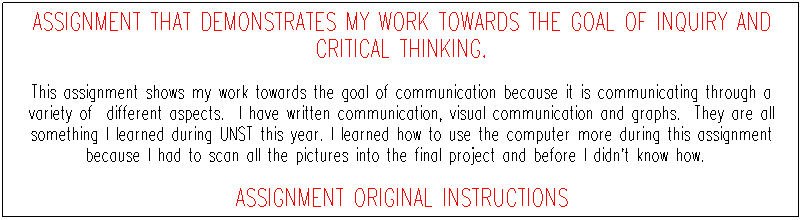 Text Box: Assignment that demonstrates my work towards the goal of inquiry and critical thinking.
This assignment shows my work towards the goal of communication because it is communicating through a variety of  different aspects.  I have written communication, visual communication and graphs.  They are all something I learned during UNST this year. I learned how to use the computer more during this assignment because I had to scan all the pictures into the final project and before I didn't know how.  
Assignment original instructions 
