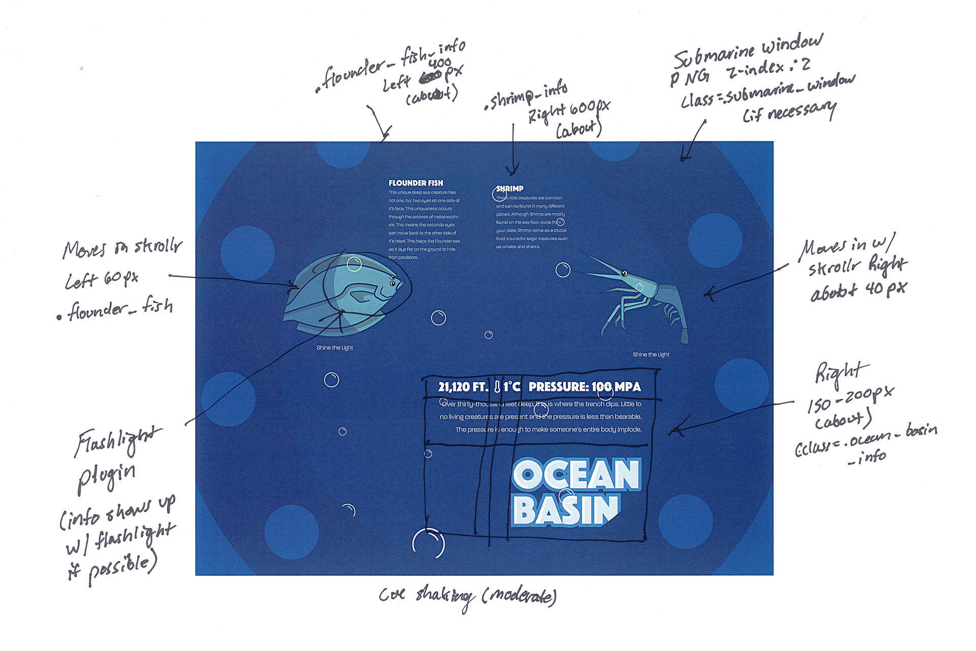 Planning the Ocean Basin page