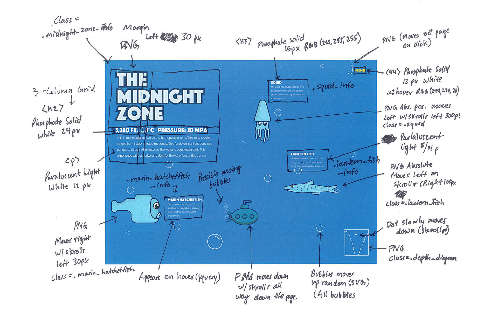 Planning the Midnight Zone page