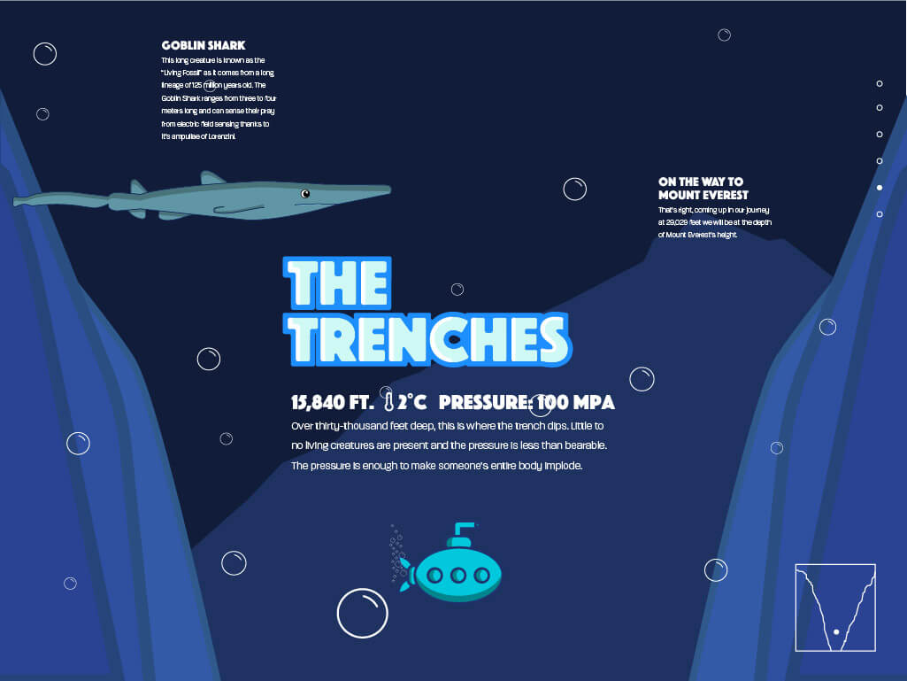 Final Comp of the Trenches Page