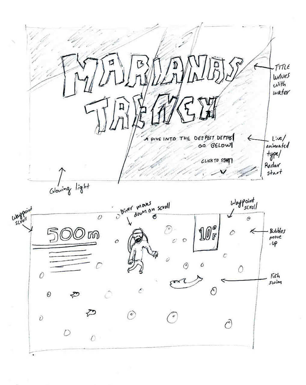 Marianas Trench First Set of Sketches