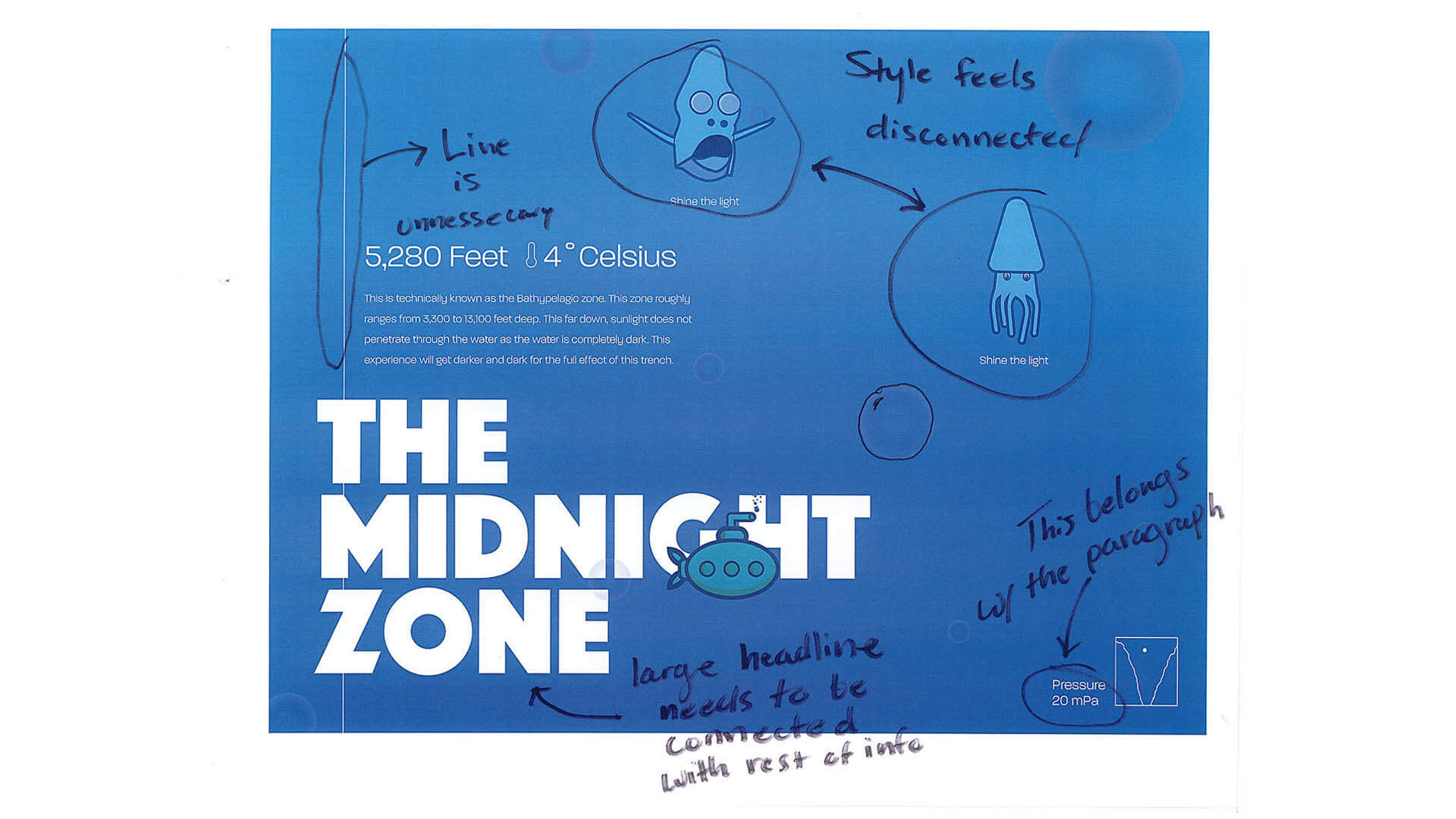 Editing the Midnight Zone Page