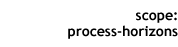 scope: process-horizons