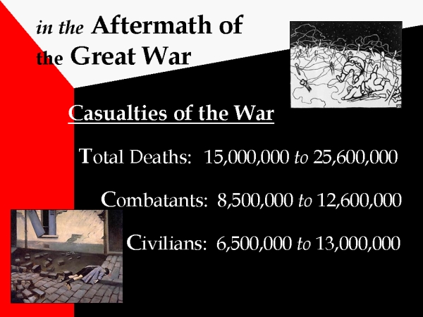 In The Aftermath Of In The Aftermath Of
