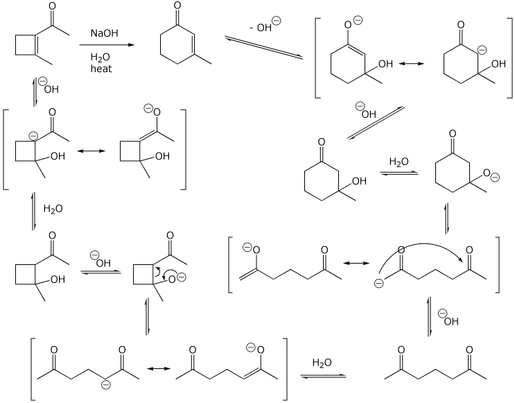 acetophenone resonance structures