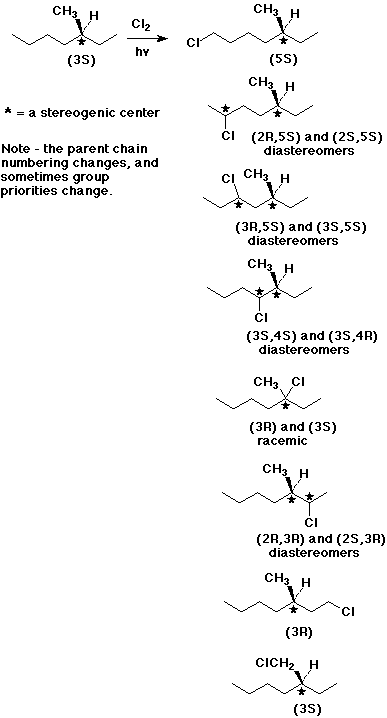 chem-331-homework-7-answers