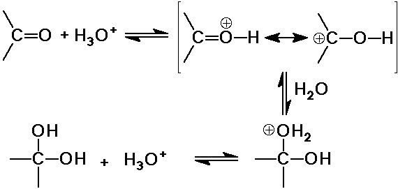 phenyllithium reaction with aldehyde